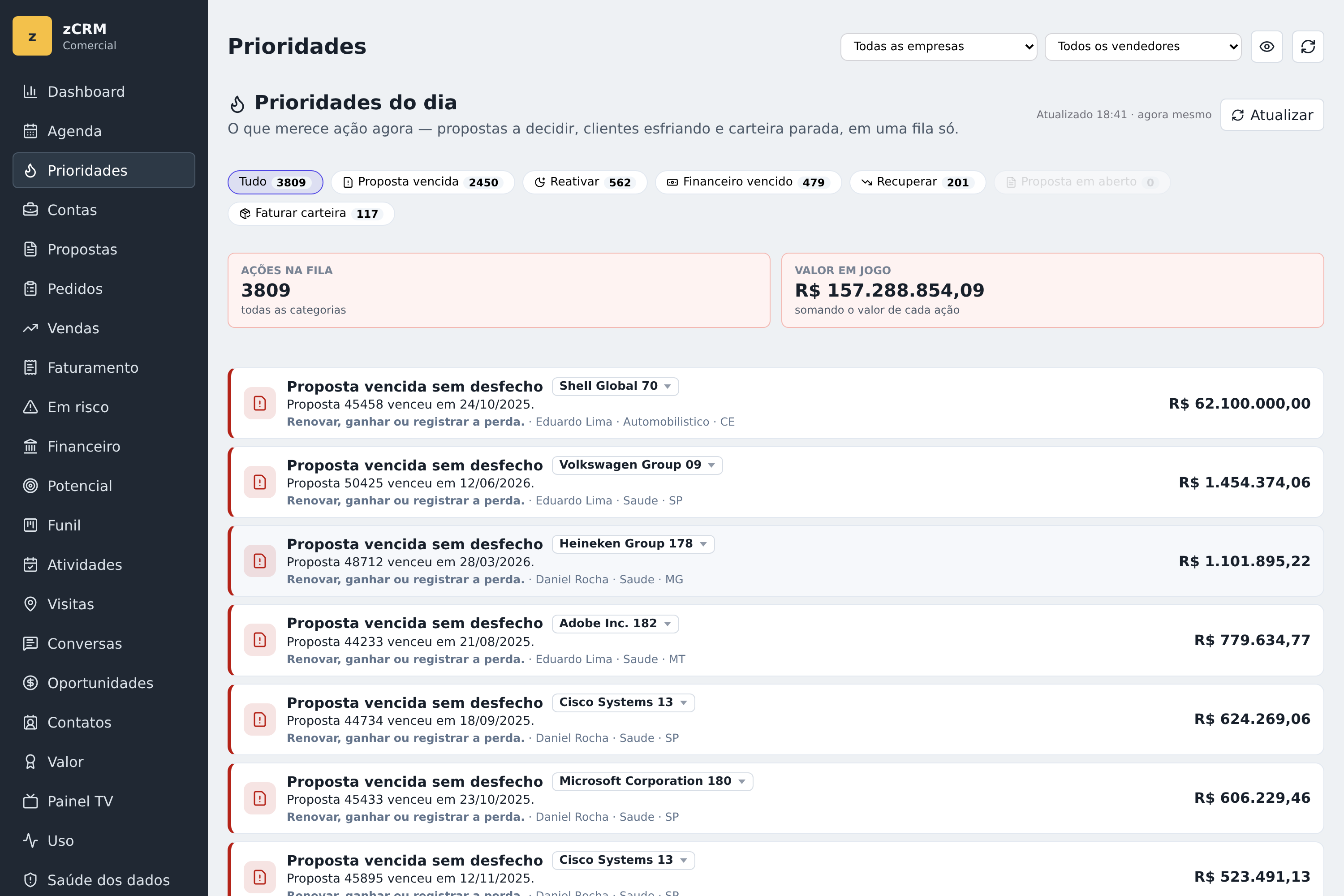 Tela do zCRM relacionada ao tema do artigo