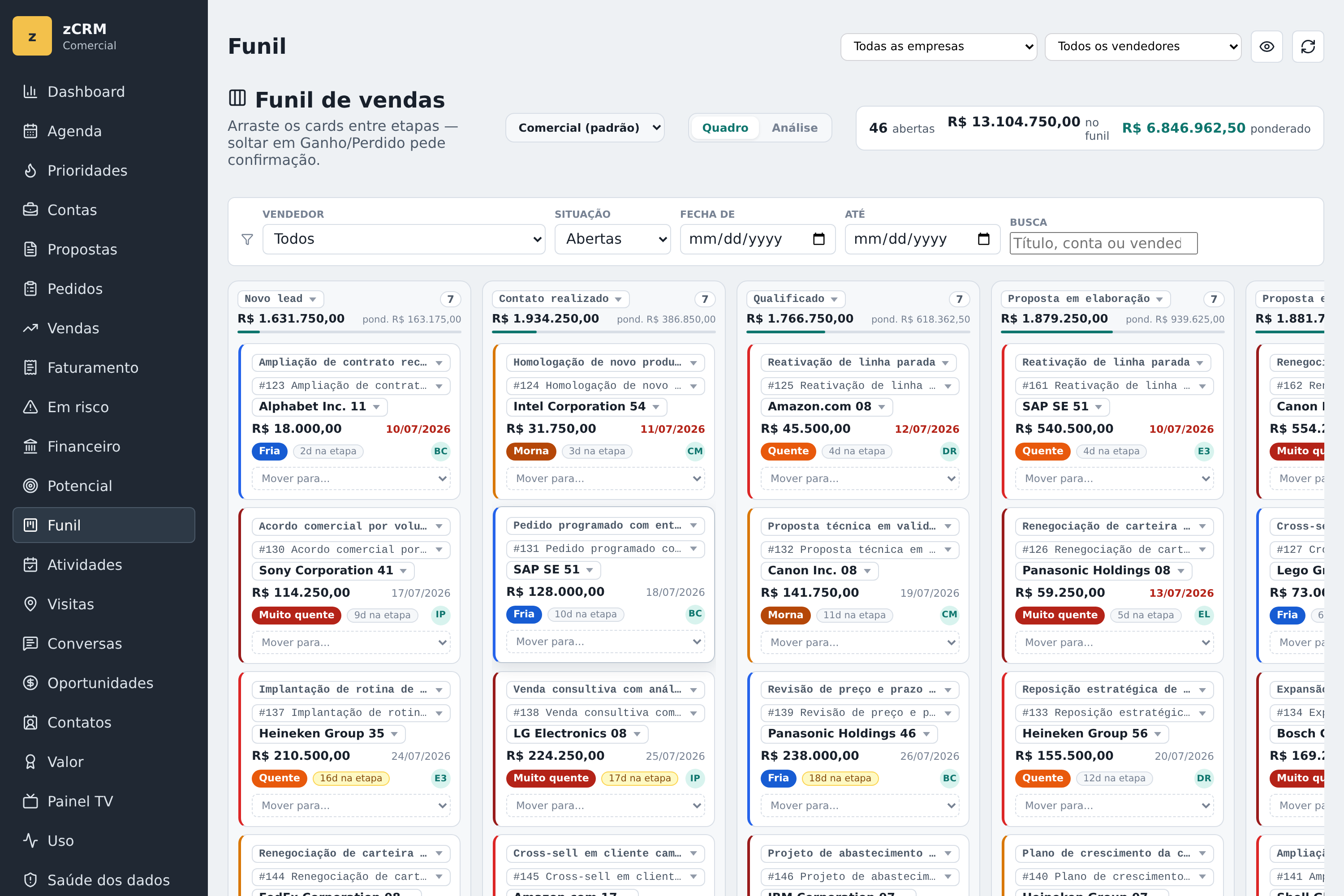 Tela do zCRM relacionada ao tema do artigo
